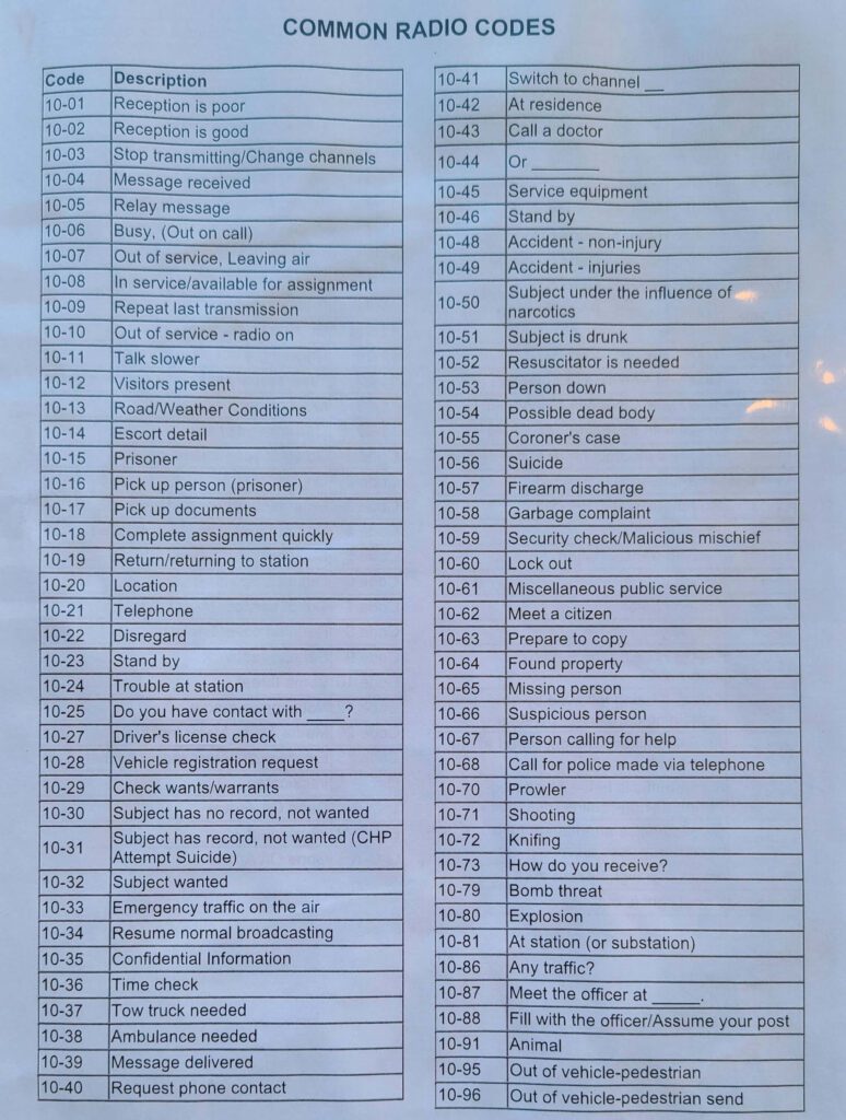 hospital security guards common radio codes
